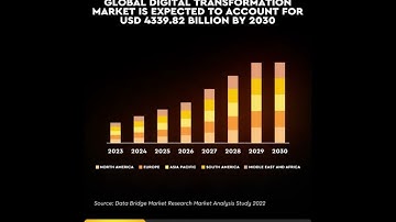 Featured Selections - Stephen Jackson - First Conference on AfCFTA Implementation Strategies