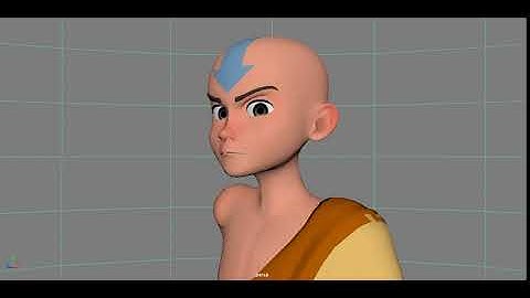 Level 2: Assignment 1: Head Turn