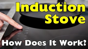 Hoe werkt een inductiekookplaat?