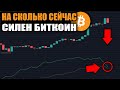 ДОСТАТОЧНО ЛИ СИЛЕН БИТКОИН СЕЙЧАС!!!! АНАЛИЗ ЦЕНЫ!! АНАЛИТИКА!!! ПРОГНОЗ!!!!