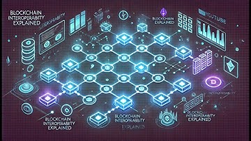 How Blockchains Communicate
