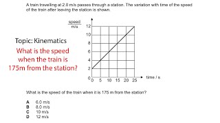 What is the speed of the train when it is 175 m from the station? (3 methods to solve)