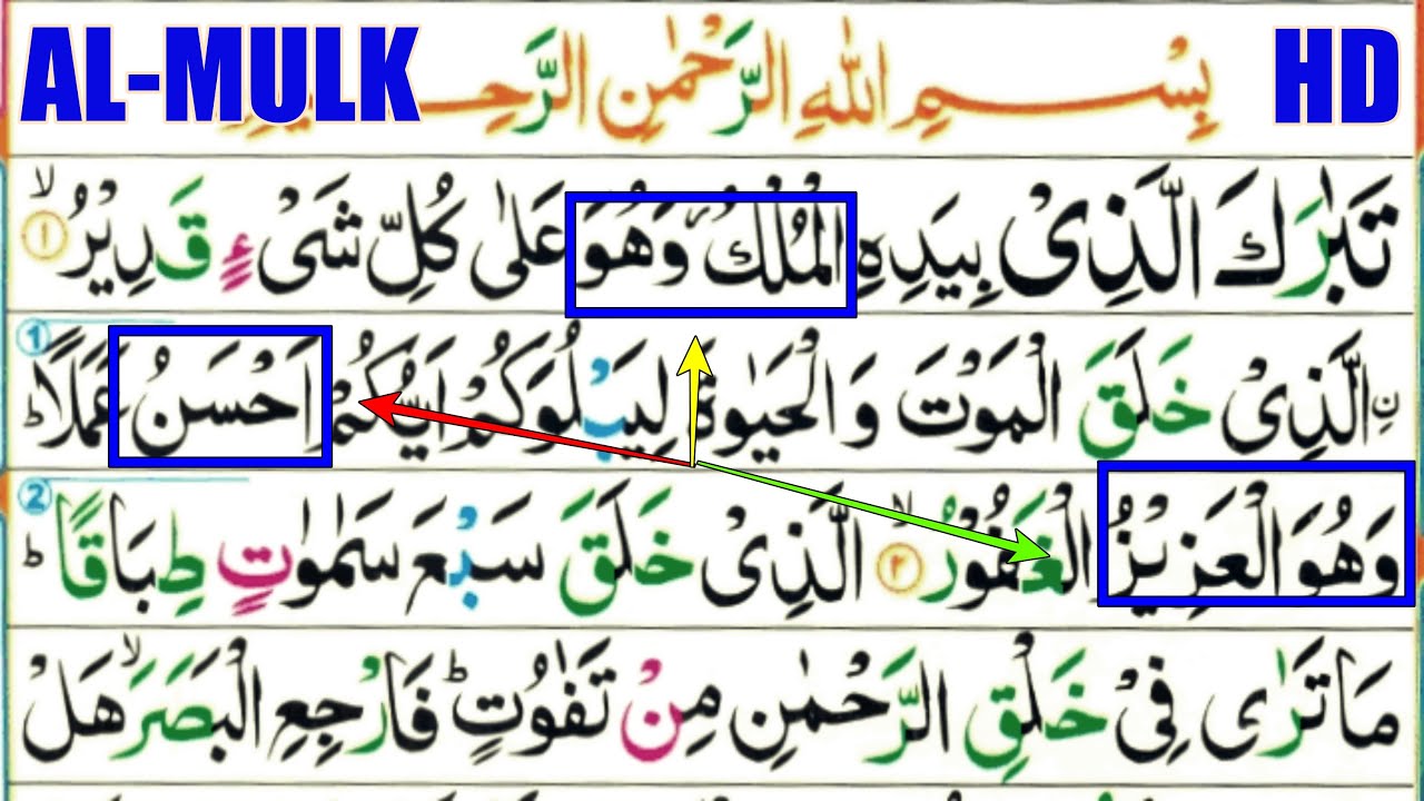 Learn Quran Reading Very Simple and Easy  Surah 67 Al Mulk The Kingdom