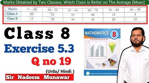 Class 8 Exercise 5.3 Q no 19  Ex 5.3 SNC Maths PCTB Maths Single National Curriculum maths Class 8