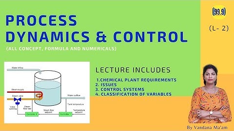 (L 2) PROCESS DYNAMICS AND CONTROL|CONTROL SYSTEM| CHEMICAL ENGINEERING|BY VANDANA MA