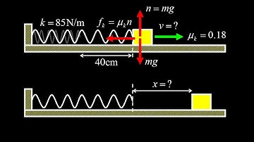 Spring shoots a block on a rough surface:  find the speed and maximum sliding distance.