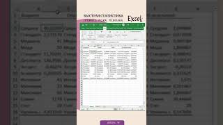 Excel: Описательная статистика (среднее, медиана, мода, дисперсия, отклонение) #shorts