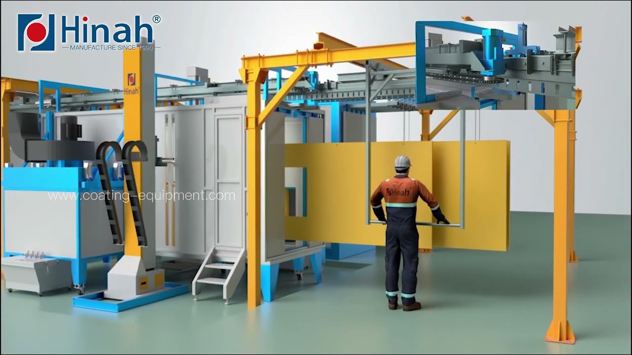 Powder coating skid line 3D animation demonstration