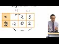 Analyzing Stationary Points and Derivatives
