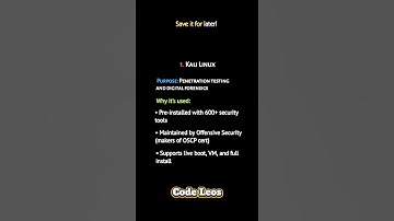 Best Operating System for Hackers(2025)💻🌐🔥 #shorts #hacker #ytshorts #hacking #trending #viral