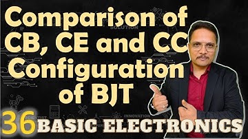 Comparison of CB, CE and CC Configuration of BJT | Parameters of CB, CE and CC Configuration of BJT