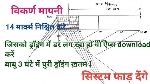 ENGINEERING GRAPHICS I I ALL SEMESTER I I DIAGONAL SCALE I I विकर्ण मापनी I I