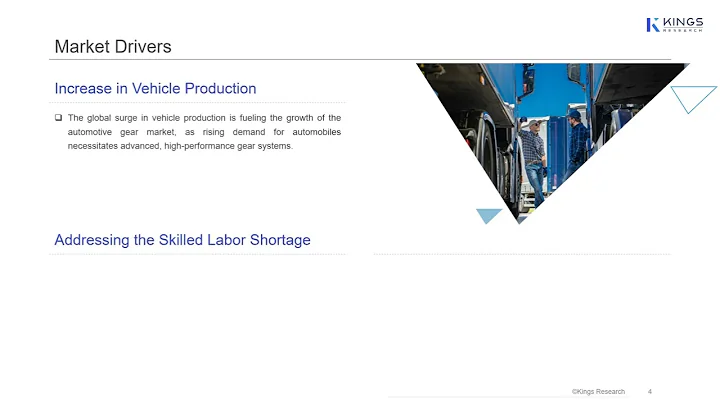 Advancing Efficiency and Performance: Global Automotive Gears Market Outlook