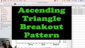 How to Trade the Ascending Triangle Breakout Pattern