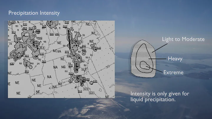 Radar Summary Charts