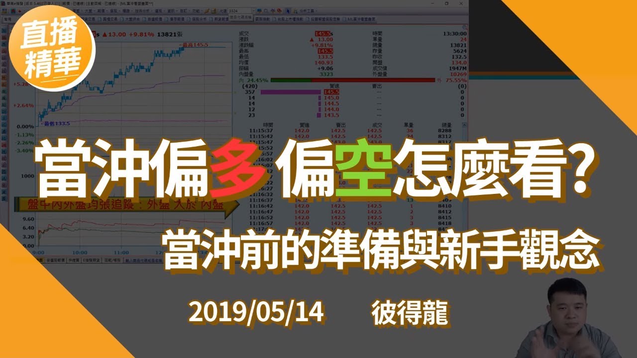 你懂現股當沖了嗎? 羨慕別人進股市當沖，想要跟著賺，你必須先了解...