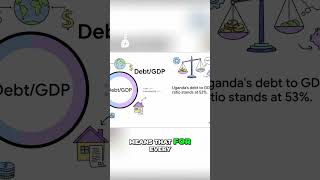 Understanding Debt to GDP Ratio Your Money Explained