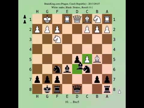 Blitz Chess #358: Sicilian Defense, Pin variation 