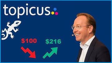 Is Topicus Stock the NEW Constellation Software? Massive Growth Potential for TOI.V 🚀