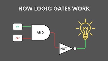 How Logic Gates Power Computers: AND, OR, NOT Explained Simply