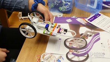 Explore 204: Library Transformation