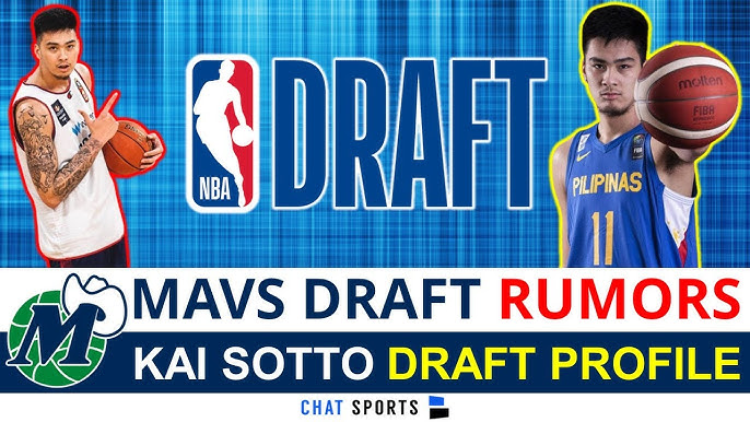 2022 NBA Mock Draft *FULL SECOND ROUND MOCK DRAFT* I NBA Mock Draft 2022  featuring Kai Sotto & more! 