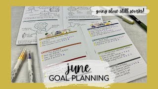 JUNE 2023 GOALS + week 22 weekly actions | MAKSELIFE MONTHLY GOAL SETTING | #mäksēlifeplanner