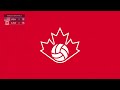 2023 Pan American Cup NORCECA Men's Final 6 🏐 CANADA vs USA [2023-09-22]