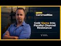 Parallel Channel Resistance Warns Of Gold Pullback, Silver, Palladium, Platinum Technical Analysis
