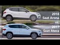 Seat Arona 2018 Cena