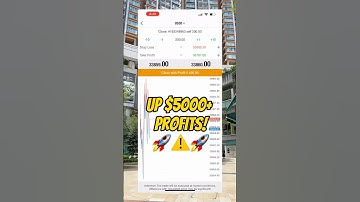 MASSIVE $5000+ Profits Booked by A.I US30 Trading Bot with a Sell Position! #ftmo #mt4 #forextrading