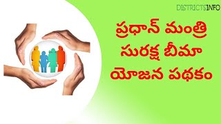 Pradhan Mantri Suraksha Bhima Yojana Scheme in Telugu - Eligibility and Benefits