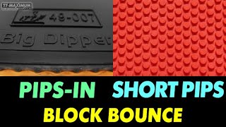 حول الفرق بين SHORT PIPS و PIPS-IN في مسار ارتداد الكتلة (Uranus Poly EURO & Big Dipper 4) screenshot 5
