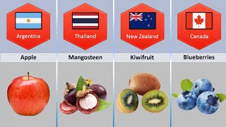 National Fruits From Different Countries