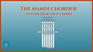 Guitar Practice With The NANDI Chorder