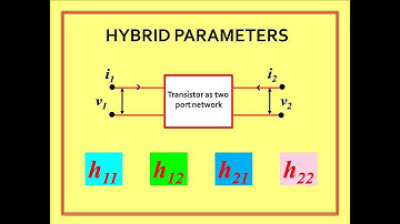 Hybrid Parameters (h11, h12, h21, h22)