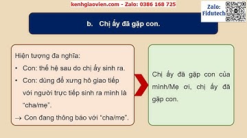 Giáo án PowerPoint Bài 2: Thực hành TV: Lỗi câu mơ hồ và cách sửa | GA điện tử Ngữ văn 12 chân trời