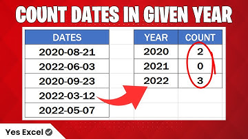 Count Dates in Given Year in Excel