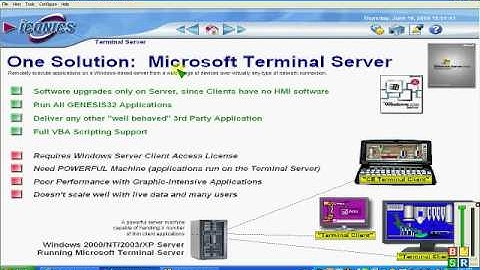 Braas WebHMI Scada from Iconics