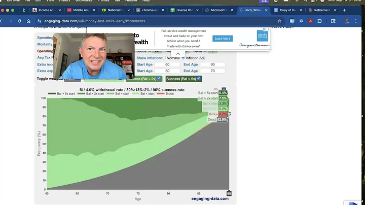 The Best Retirement Calculator on the Internet  By Far!