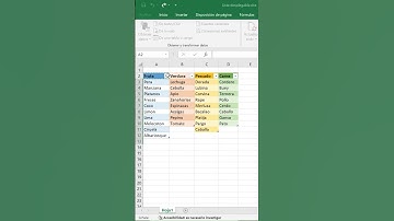 Cómo Crear Listas Desplegables Dependientes en Excel | Tutorial Rápido #exceltips