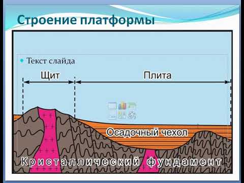 География "Закономерности формирования и распространения форм рельефа" 8 класс