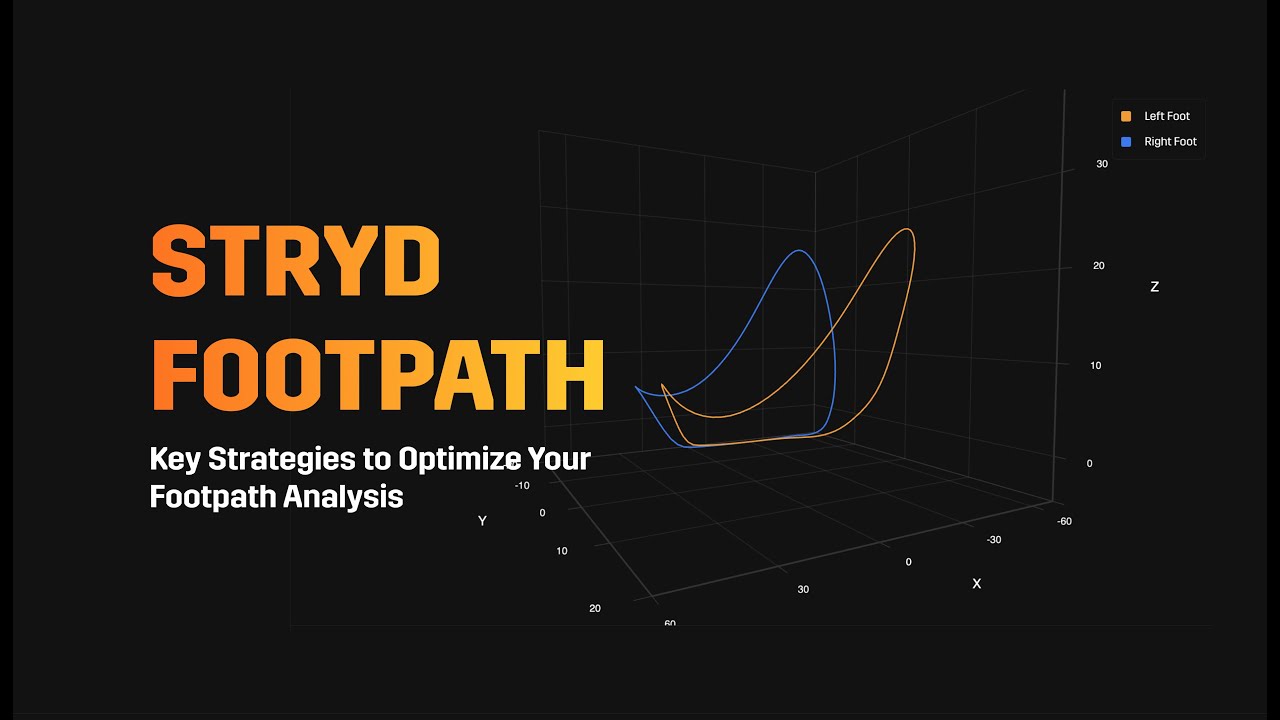Toe Path Profiling Key Strategies to Optimize Your Footpath Analysis - YouTube