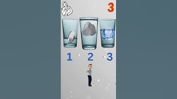 Can You Spot It? 🔍 Which Glass is Fuller? | Brain Teaser#quiz #youtubeshorts