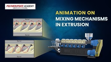 Enhancing Polymer Extrusion Through Mixing Mechanisms: An Animated Overview for Polymer Additives