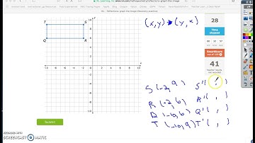 Reflection over y=x IXL