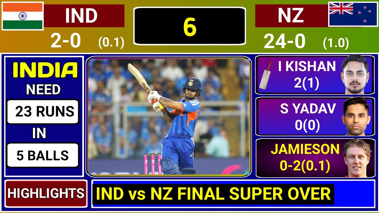 India Vs New Zealand Final Super Over | IND vs NZ T20 World Cup Match Score & Commentary