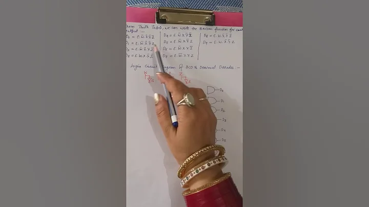 BCD  to Decimal Decoder/4×10 DECODER