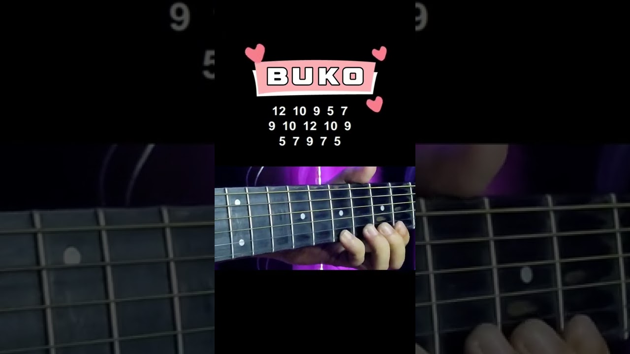 1 String Intro Buko (Jireh Lim) (Guitar Fingerstyle Tutorial) Chords
