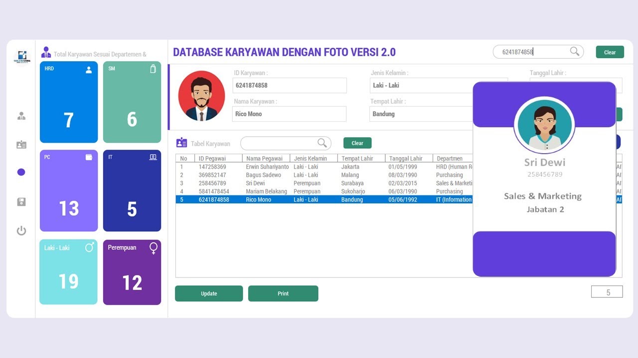 Dashboard Data Karyawan at Ryan Knight blog